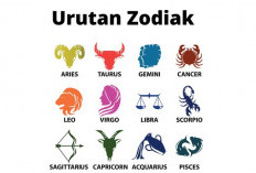 Ramalan Zodiak 20 September 2025: Rezeki Tak Terduga untuk Leo, Virgo Siap Promosi!