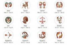 Ramalan Zodiak 26 November 2025: Hari Ini Bintang Virgo Dapat Rahasia sukses!