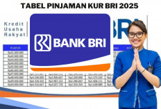 Nikmati Kemudahan KUR BRI 2025: Gak Ribet, Cair Hingga Rp150 Juta, Ini Syarat dan Cara Mengajukan Lengkap