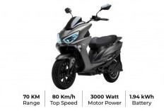 Polytron Fox S 2025, Rekomendasi Motor Listrik Andalan dengan Banyak Fitur Kekinian, Siap Jadi Primadona Baru!