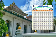 Update! Jadwal Imsakiyah dan Buka Puasa Ramadan 2025 untuk Kota Palembang dan Sekitarnya