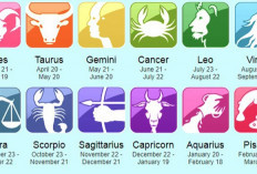 4 Zodiak Paling Beruntung Hari Ini 1 September 2025: Rezeki Lancar, Masa Depan Cerah