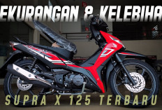 Pilihan Warna Honda Supra X 125 2025: Motor Bebek Legendaris Hadir dengan Beragan Pembaruan!