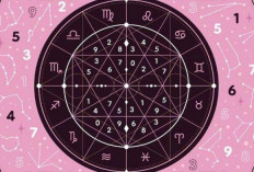 Ramalan Zodiak Hari Ini, 20 Juni 2025: Siapa yang Lagi Beruntung dan Siapa Harus Waspada?