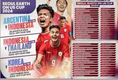 Lawan Tim Kuat Argentina di Seoul Earth on Us Cup 2024, Mampukah Timnas U-20 Asuhan Indra Sjafri Ini 