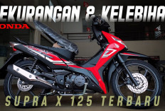 Kelebihan dan Kekurangan Honda Supra X 125 2025: Apa yang Perlu Diketahui?