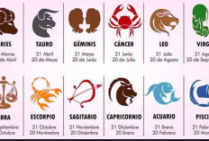 Ramalan Zodiak 12 September 2025: Hari Penuh Energi, Tantangan, dan Kejutan untuk Setiap Bintang