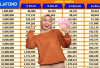 Sudah Punya KUR? Top-Up BRI 2025 Siap Dukung Modal Usaha Lebih Besar, Ini Caranya!