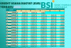 Solusi Pinjaman Syariah Tanpa Riba, KUR BSI Mikro 2025 Tawarkan Tenor Panjang dan Cair Hingga Rp100 Juta