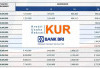 Wort It! Ini Cara Mudah Pinjam KUR BRI Rp70 Juta untuk UMKM, Cek Cicilan dan Syaratnya Disini