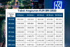 Pengajuan KUR BRI 2025 Sekarang Bisa Secara online! Ini Cara Mudah dan Tips Lolos Survei Pinjaman Bank