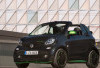 Smart EQ Fortwo:Mobil Listrik Mungil dengan Desain Cantik, Performa Unggulan Untuk Kebutuhan Perkotaan Modern