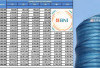 Tak Perlu ke Bank, Begini Cara Ajukan KUR BNI 2025 Secara Online, Syaratnya Gampang!